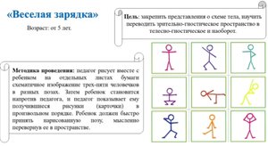 Весёлая зарядка.