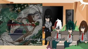 Mha react to Y/n as Venti || genshin impact || MHA || beschrijving controleren || ~~