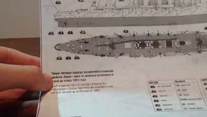 Обзор модели крейсера Варяг от звезды в масштабе 1:350