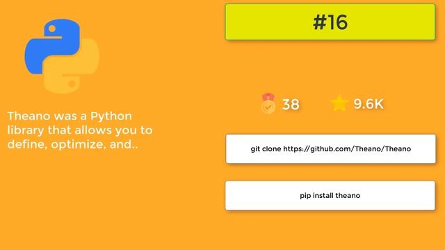 Python Best Machine Learning Frameworks смотреть онлайн