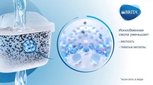 Картридж к фильтру для очистки воды Brita MAXTRA+ Жесткость 2шт.