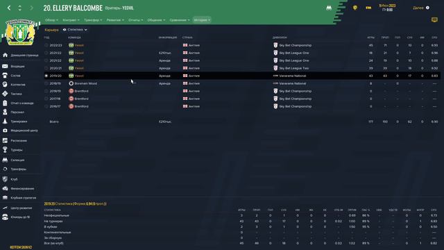 ЙОВИЛ ТАУН. ИТОГИ ПЕРВОГО СЕЗОНА В ЧЕМПИОНШИПЕ. 10 ЧАСТЬ. FOOTBALL MANAGER 2020 смотреть онлайн