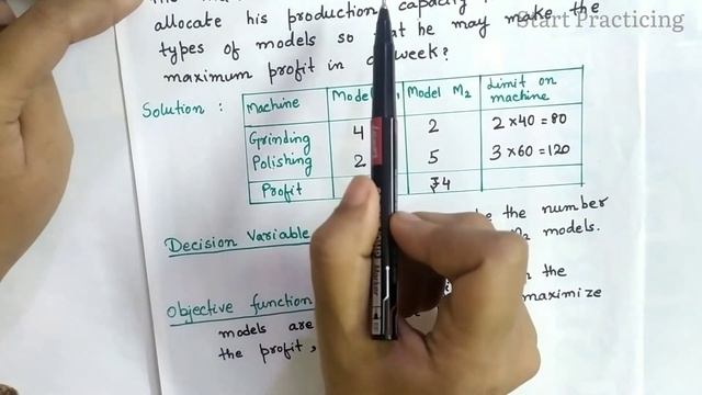 Formulation of LPP | Linear Programming Problem | Operation Research | LPP
