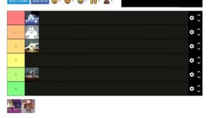 Official Best Race V4 Tierlist.. Ranking All Race V4