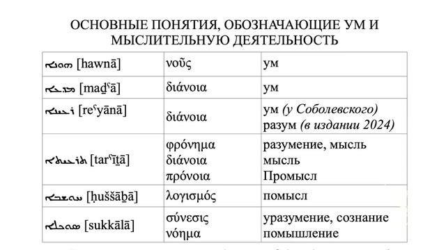 Презентация новой книги издательства Оптиной пустыни.