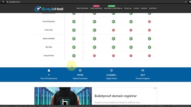Five Best Free Hosting Providers | Free Web Hosting