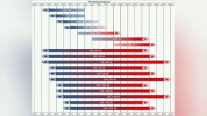 Тигго 7 про какое масло заливается рекомендуется заводом
