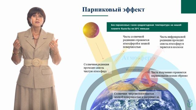 Лекция 8.1 «Климатические и экологические проблемы»