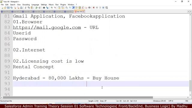 Salesforce Theory Session 01| Software | Front End| Back End | Business Logic | On Premise | Cloud смотреть онлайн