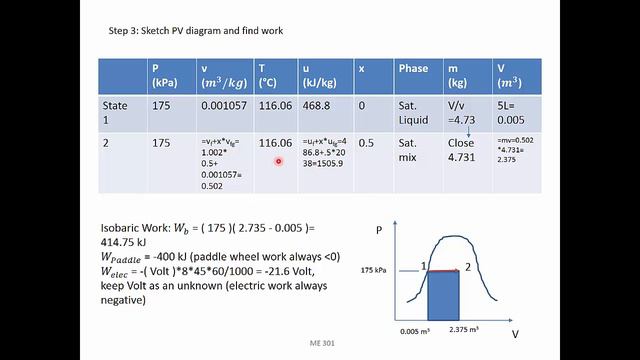 Thermodynamics: Example - Isobaric process with piston-cylinder, resistor, and paddle wheel