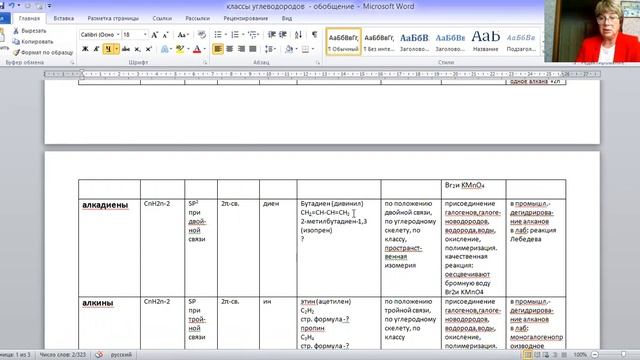 Обобщение сведений об углеводородах.
