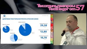 57 Текстильлегпром «Практическое применение цифровых технологий на швейных фабриках. Реальные кейсы.