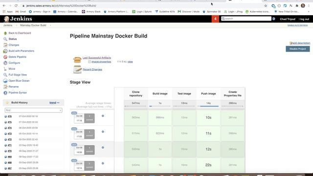 Automate Git, Jenkins (CI), and Spinnaker for Continuous Delivery / Deployment (CD) смотреть онлайн
