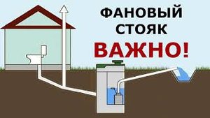 Фановый стояк и септик
