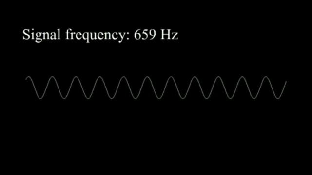 прочистка динамика