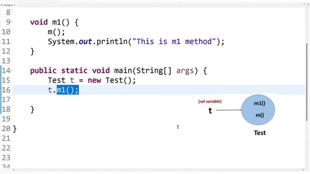 this to invokes current class method | Java for beginners смотреть онлайн