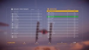 BATTLEFRONT 2: Истребители - Обзор\Гайд