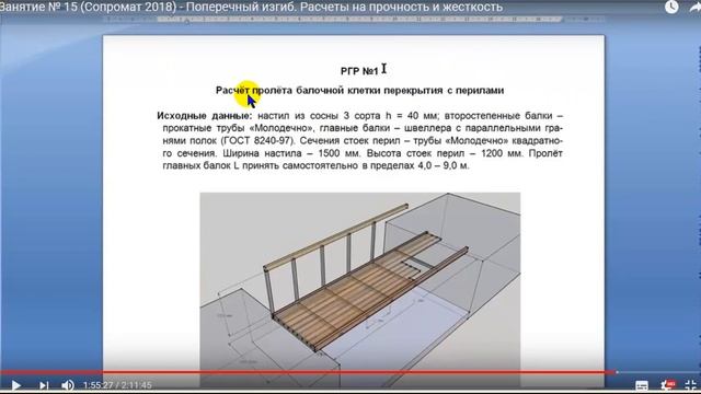 Обзор № 15 