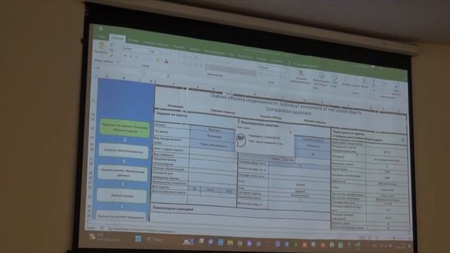Автоматизация процесса оценки объектов недвижимости в рамках сравнительного подхода