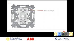 ?Вебинар Планета Электрика: ABB