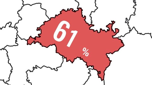 Деколонизация России