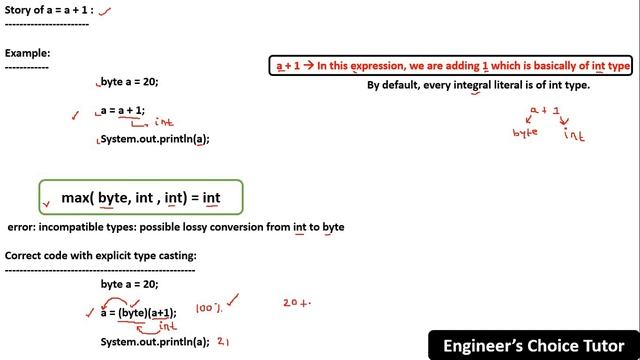 Difference between a++ and a=a+1 in Java  | Java Programming Language | Java