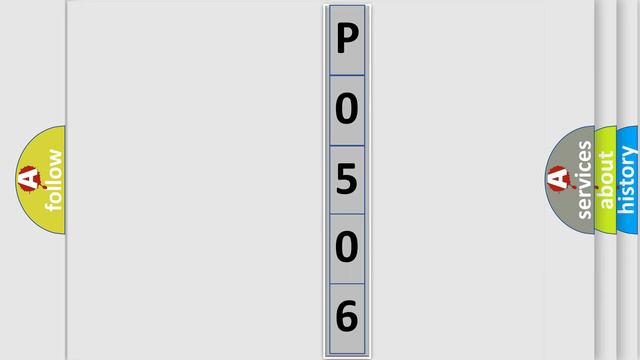 DTC Mazda P0506 Short Explanation смотреть онлайн