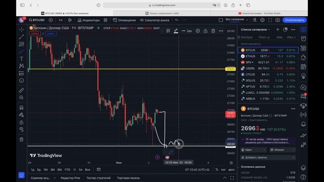 ? Готовится МОЩНЫЙ движ‼️ ЗАЛЕТАЮ в лонг по биткоину? смотреть онлайн