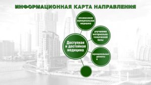 "Гуманитарное развитие" - Стратегия развития Днепропетровска