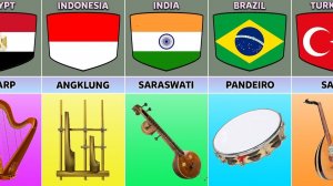 НАЦИОНАЛЬНЫЕ МУЗЫКАЛЬНЫЕ ИНСТРУМЕНТЫ РАЗНЫХ СТРАН МИРА!!!