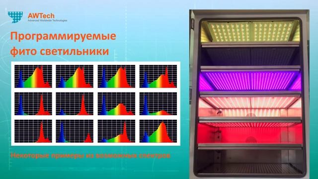 Камера для роста растений МИР-компакт (климатическая камера)