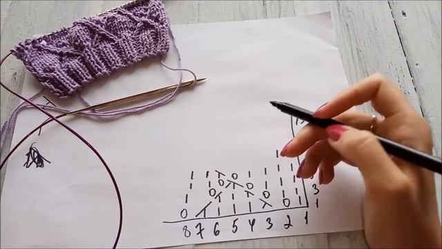 Как вязать спицами ажурный джемпер "Квадрат". Бесплатный МК