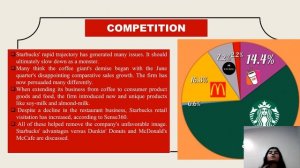 DIGITAL  MARKETING INDIVIDUAL PRESENTATION