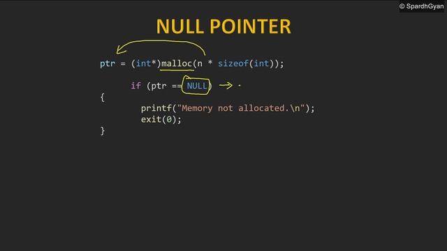 Null pointer in c hindi  | Null pointer in c with example