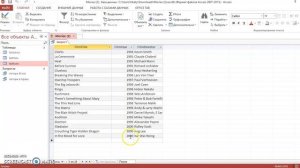 Создание запросов в СУБД Access 2013 (запрос на выборку, создание таблицы и удаление)