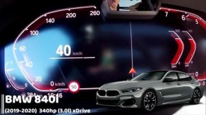 Разгон 0 100 BMW 8 разных поколений