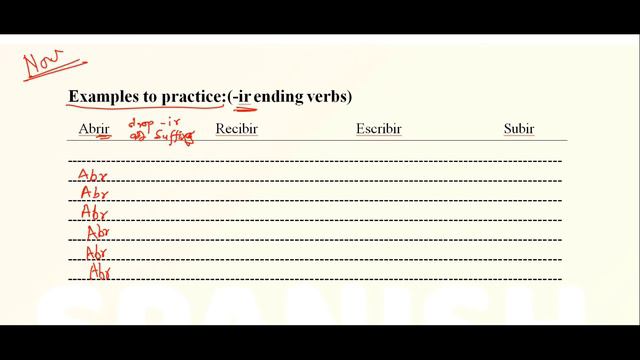 Pretérito Indefinido || Past Tense, Part-1 || Spanish Regular Verbs|| -ar, -er and -ir ending. Ses- смотреть онлайн