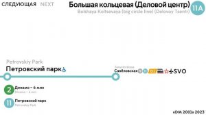 Информатор Московского метро: Большая кольцевая линия. (Деловой центр)