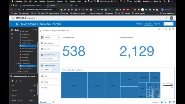 Oracle Analytics Cloud Telecom live demonstration смотреть онлайн