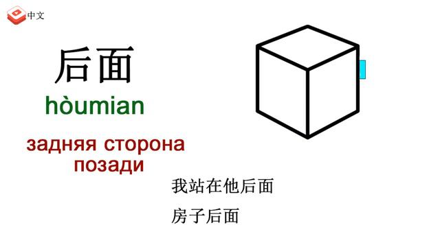 Китайский язык Предлоги Места