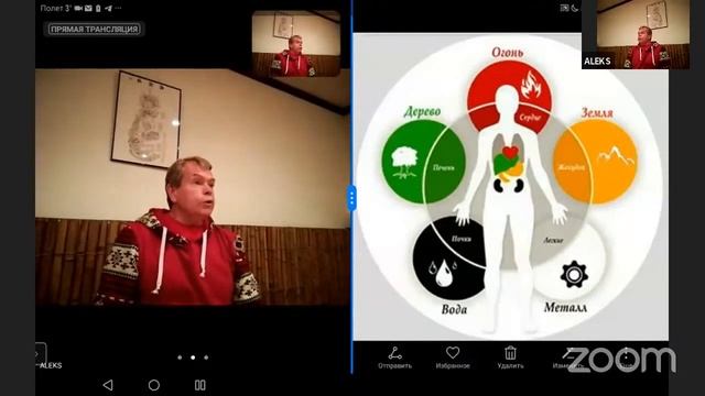 Лекция Александра Родионова «Что такое цигун и для чего мы практикуем?» смотреть онлайн