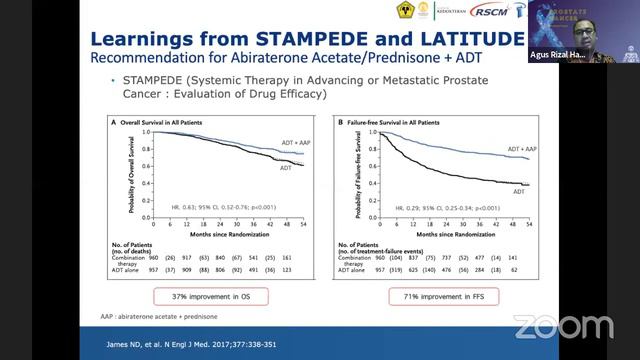 Prostate Cancer Masterclass: "Apalutamide - novel hormonal treatment in prostate cancer management" смотреть онлайн