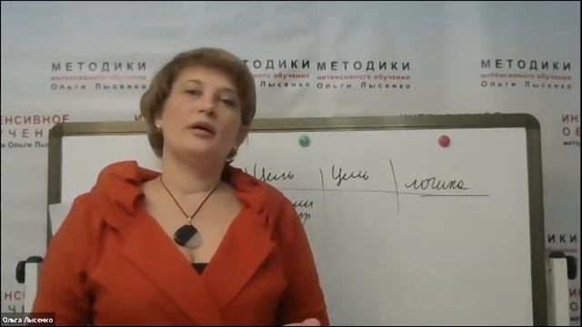 Знакомство с курсом «Счет в пределах 10 без помощи пальцев»