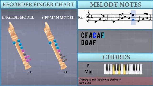 How to play Wedding March by Richard Wagner on Recorder (Tutorial) смотреть онлайн