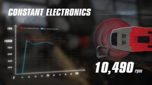 Einhell Accu Haakse slijper TP-AG 18/125 CE Li Q Solo - Power X-Change
