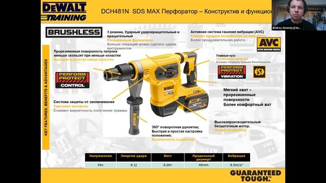 Вебинар от 02.04.2020 SDS-Max перфораторы смотреть онлайн