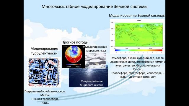 Презентация кафедры вычислительных технологий и моделирования в геофизике и биоматематике (ИВМ РАН)