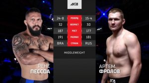 АСА 137 Артем Фролов vs Рене Пессоа Обзор на Бой Фролов vs Пессоа ACA 137