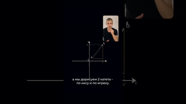 ЛАЙФХАК КАК НАЙТИ КООРДИНАТЫ ВЕКТОРА #огэ #егэ #вектора #геометрия смотреть онлайн