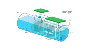 Обзор септика Евролос Грунт